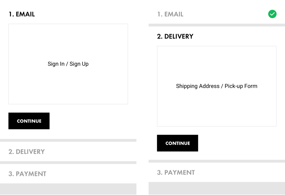 DSW Checkout-9-Workflow A